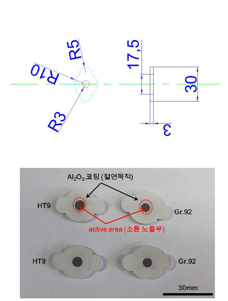 Al2O3 용사 코팅된 Gr. 92 및 HT9 시편 사진