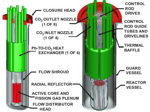 Pre-conceptual 20MWe(45MWth) SSTAR reactor