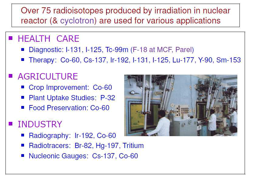 원자로 및 사이클로토론에서 생산되는 방사성동위원소