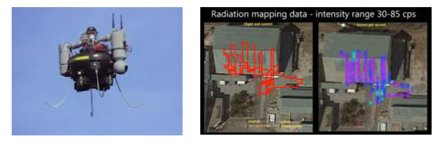 UAV를 이용한 방사능 탐사(좌) 및 방사능 매핑 결과물(우)