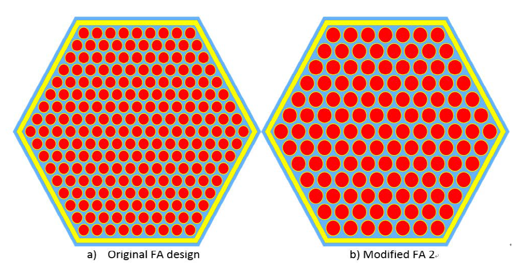 기존 핵연료 집합체와 수정된 핵연료 집합체의 기하구조 변화