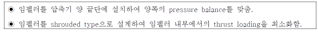 저압 압축기의 제작 특성