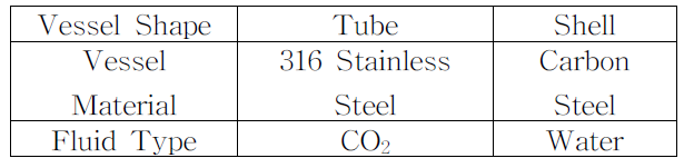 Sentry 사가 제공한 Spiral Tube Heat Exchanger 제품 사양