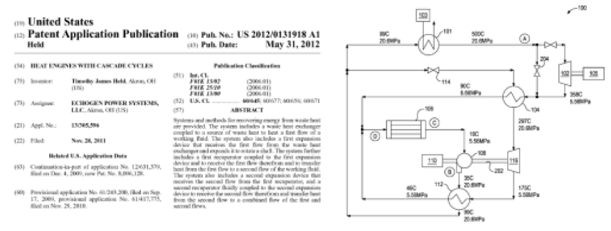 Echogen의 S-CO2 랭킨 사이클 상품 핵심특허