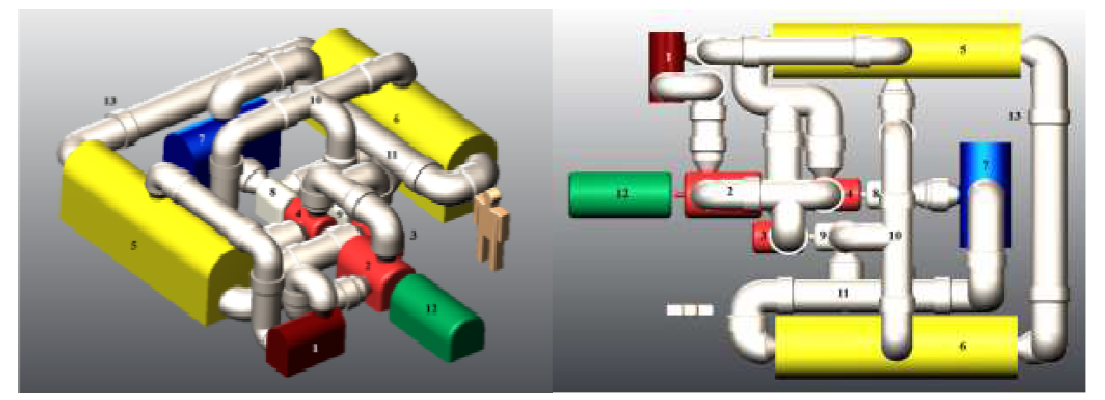 75MWe S-CO2 삼단축 배열 재압축 사이클 3D 모델링