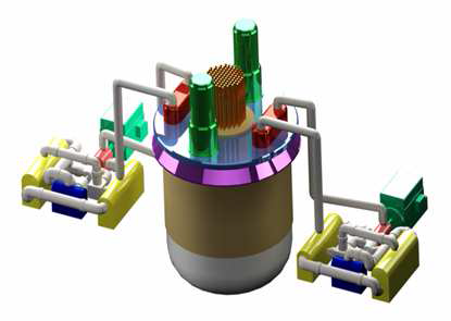 S-CO2 발전시스템(각75MW)과 결합된 혁신 SFR 개략도