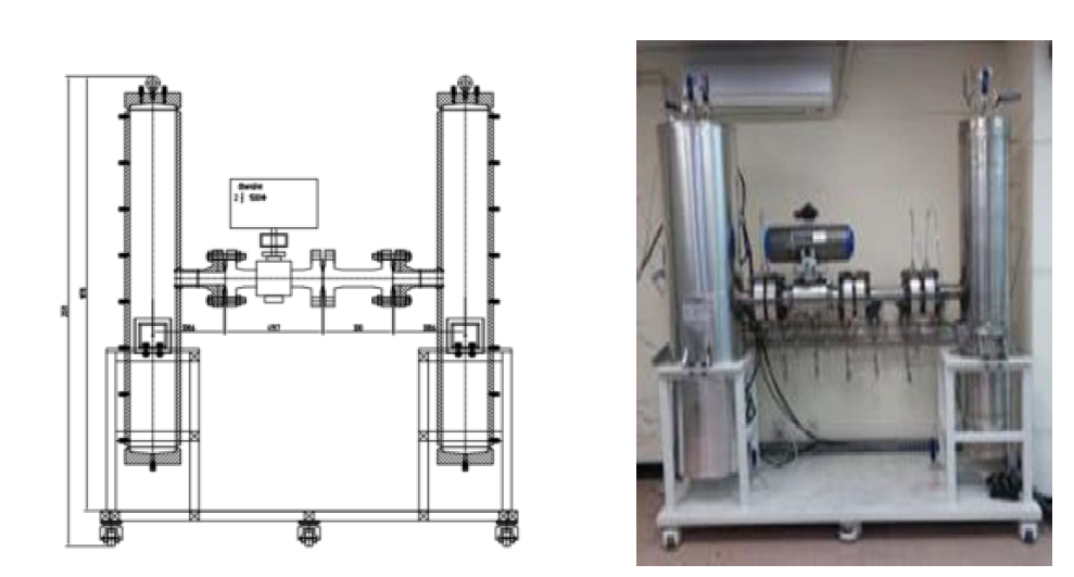 중간 열교환기 내 CO2 누출 모의실험 장치 개념도(좌)와 설치된 모습(우)