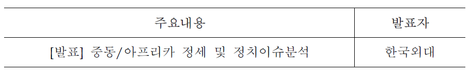 중동 및 아프리카 지역 원자력협력증진을 위한 세미나 일정