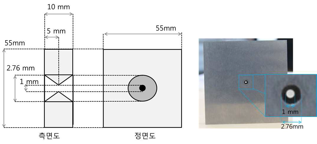 텅스텐 핀홀 콜리메이터 설계도 (좌)와 제작한 텅스텐 핀홀 콜리메 이터의 모습(우)