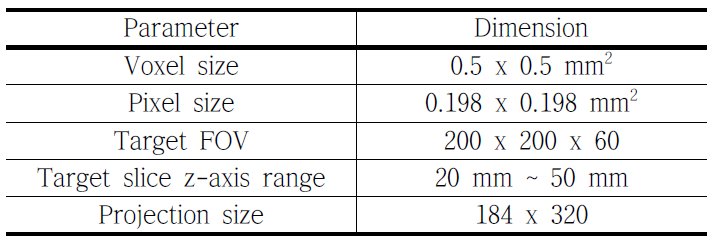 Volume 영상 재구성에 사용된 실험 조건
