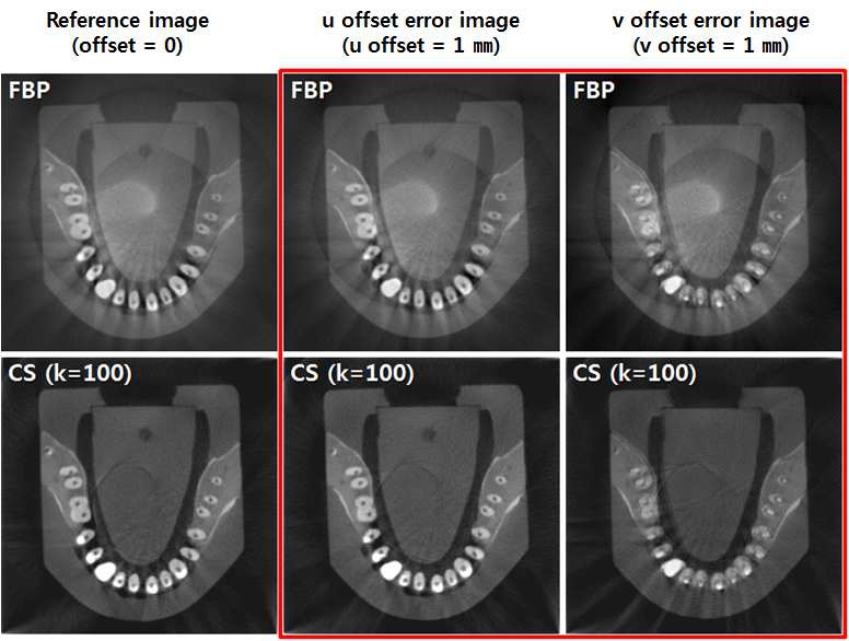 Offset error 발생 시의 재구성 영상 결과
