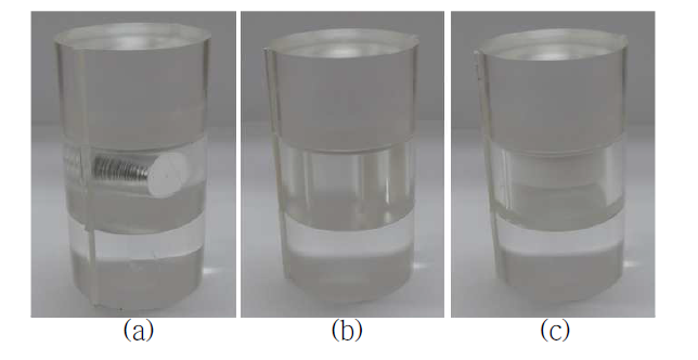 IQ phanom: (a) spatial resolution, (b) low-contrast resolution, (c) edge phantom