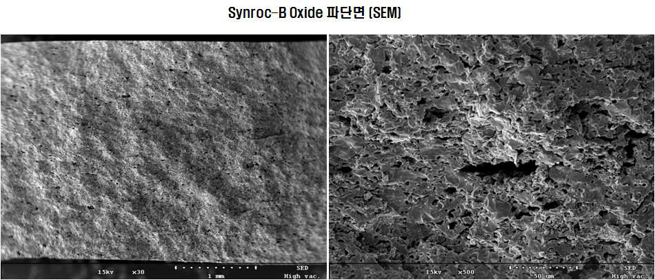 Synroc-B Oxide 시편 파단면 검사결과