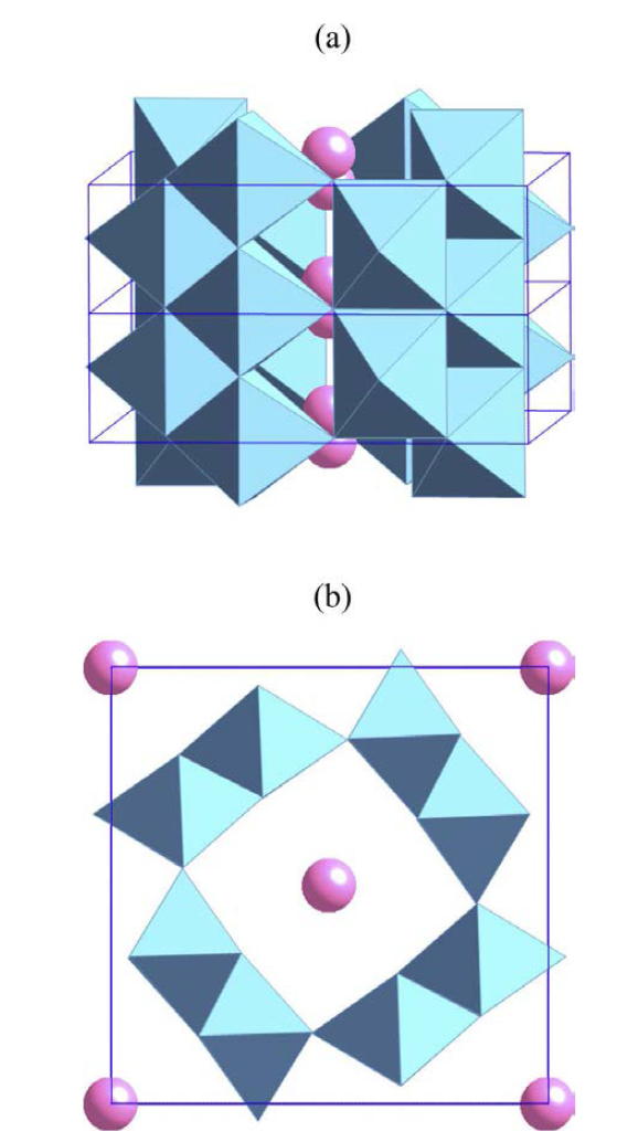 Structural drawing of hollandite, Ax(Ti4+,B)8O16, (A=Ba2+, Cs+, Rb+, Sr2+; B=Al3+, Fe3+, Mg2+, Ti3+, Cr3+) with its c-axis being vertical; b) projection of the structure along c showing the cross-section of the tunnels.