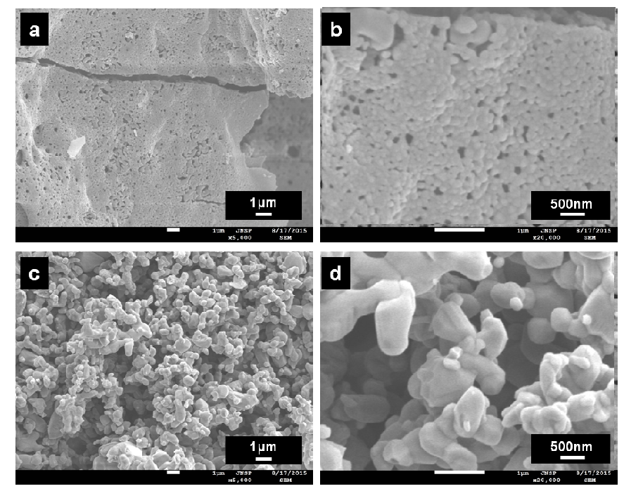 SEM photographs for Hollandite powder produced by a), b) solution combustion synthesis c), d) oxdie route