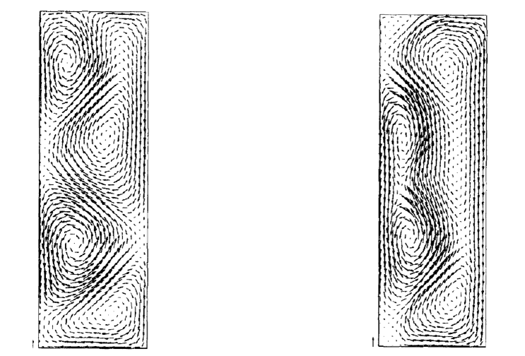 2차원 평면에서의 액체내 부분적인 기포의 흐름에 의한 액체 속도장 (Sokolichin et al., 1997): (좌) Upwind scheme 사용, (우) TVD, total variation diminution 사용