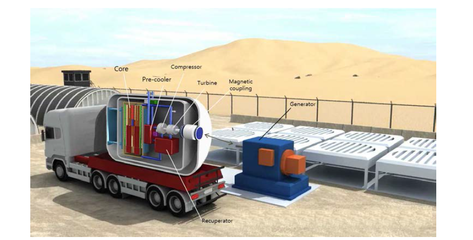 사막 환경에서의 운송 및 설치 개념도.
