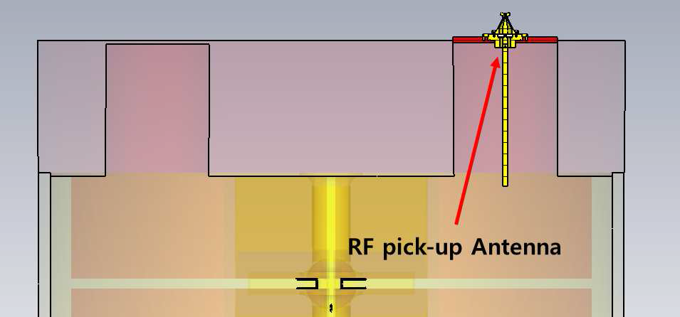 설계 된 RF pick-up antenna 모습