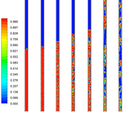 Contours of volume fraction of the evaporator and the adiabatic sections at different times