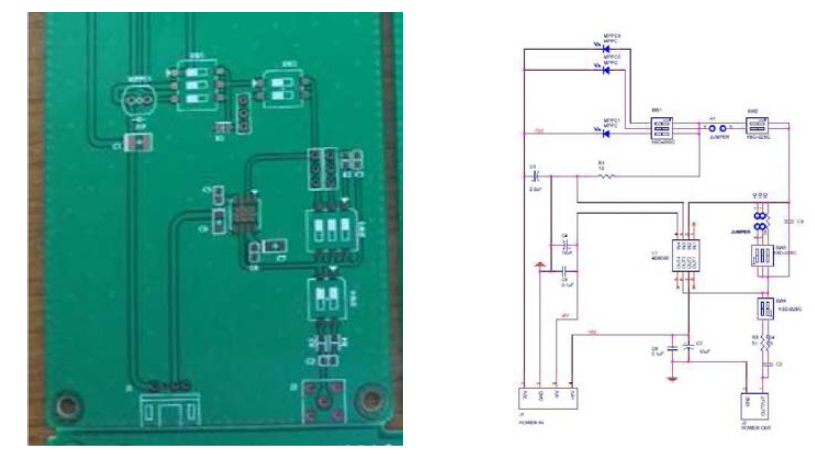 (왼쪽) 자체제작 MPPC 테스트 PCB 보드와 (오른쪽) 회로도