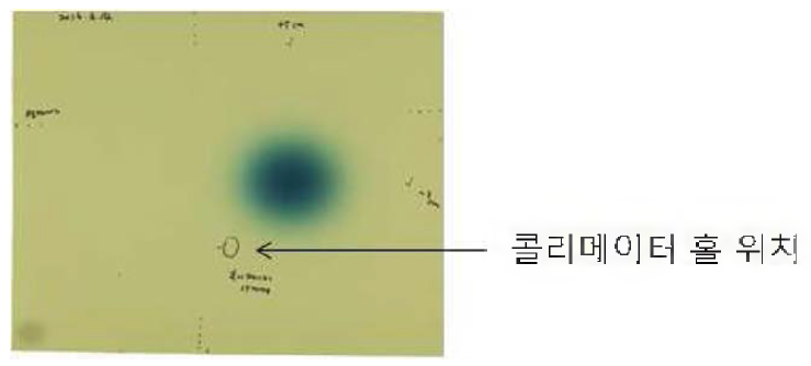 빔 프로파일의 필름 영상과 Collimator 위치