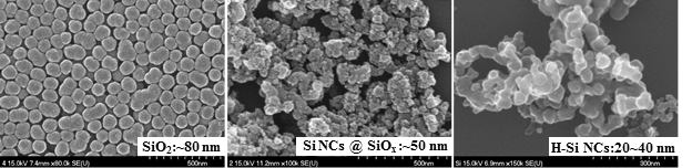 SiO2 NPs, Si NCs@SiOx, H-Si NCs 세 종류 샘플에 대한 FE-SEM 이미지