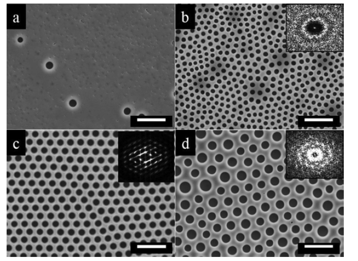 FESEM images of the patterned film surfaces prepared using solvent/non-solvent mixtures with different volume ratios of (a) 100/0, (b) 95/5, (c) 90/10, and (d) 85/15. The inset in each image is the corresponding FFT pattern. Others conditions were kept constant with the temperature of 20 C and the relative humidity (RH) level of 60%. The scale bars are 10 mm