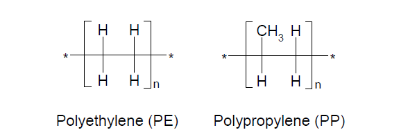 대표적인 결정성 폴리올레핀 고분자로서 PE와 PP의 분자구조