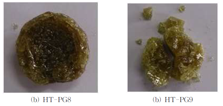 열처리 후 상태(HT: Heat Treatment at 950ºC)