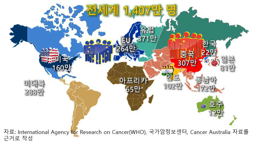 전 세계 암 발병자 수 (2012년 기준)