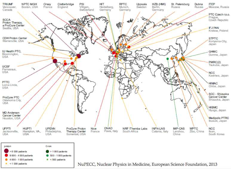 Proton & Carbon ion centers active worldwide