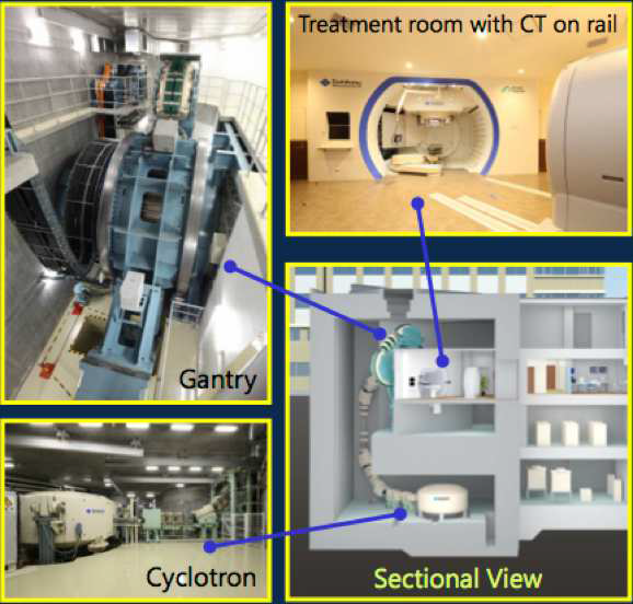 Sumitomo 양성자 치료기 사진