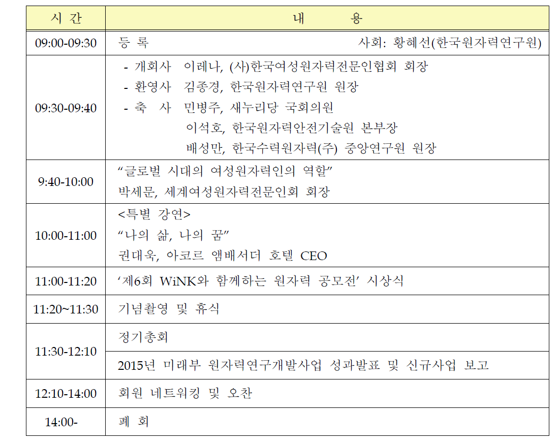 성과발표회 프로그램