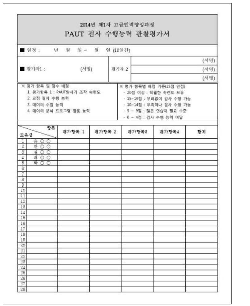 PAUT 검사수행능력 관찰 평가서 양식