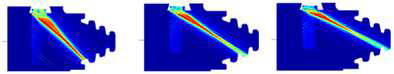 Dovetail 내 집속 위치에 따른 위상배열 초음파 시뮬레이션 (웨지 각도 : 17°)