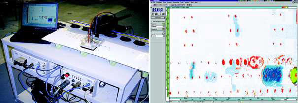 겹치기 연결부(lap joint)의 부식 검사 mapping을 위한 위상배열 시스템(왼쪽) 과 다른 정도의 부식 상태를 나타내는 C-scan 검사 결과 영상(오른쪽)