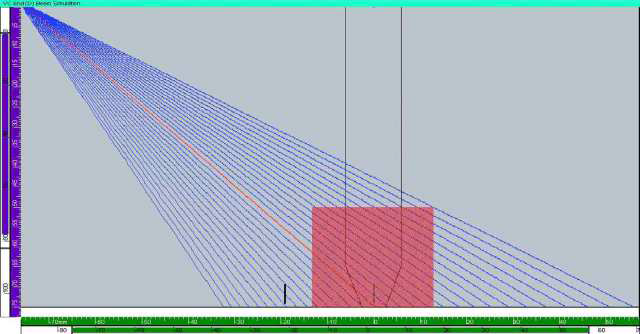 협소한 틈(narrow gap)을 지닌 용접부의 위상배열 초음파 검사에 대한 빔 시뮬레이션