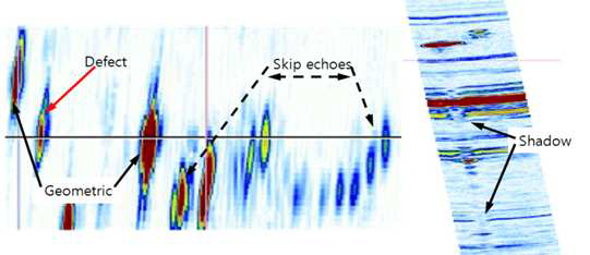 스킵 균열 신호(왼쪽)와 기하학적인 신호에 관한 그림자 효과(오른쪽)
