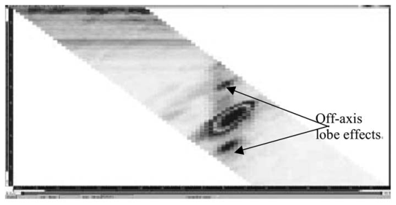 옆쪽 드릴 구멍(SDH)에 대한 각도를 보정한 위상배열 빔(횡파 모드)의 B-scan