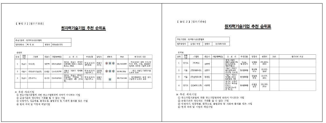 원자력기술기업 추천서