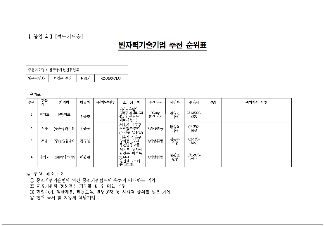 원자력기술기업 추천서②