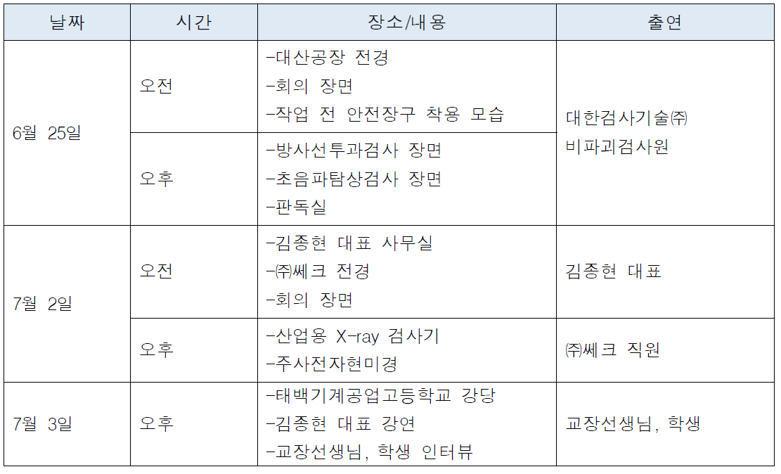 영상 촬영 계획표