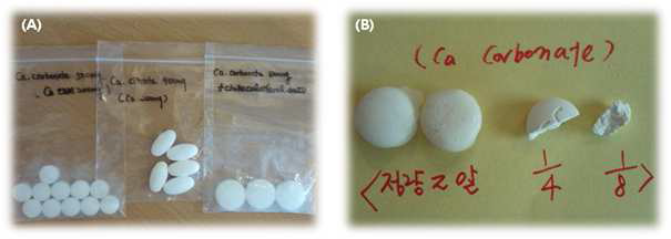 세 가지의 칼슘약제, 왼쪽부터 Ca carbonate, Ca citrate, Ca cholecalciferol (A) Ca carbonate의 약제를 무게에 따라 크기를 달리한 영상(B).