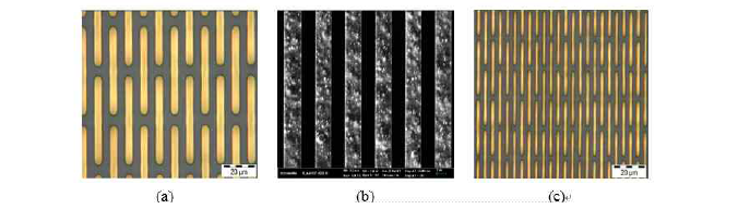 Scanning electron micrographs of (a) a source grating, (b) a phase grating and (c) an analyzer grating.