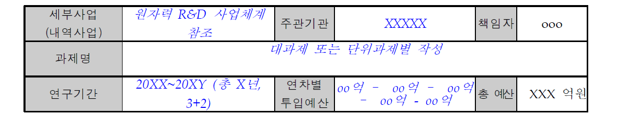 제4차 원자력연구개발5개년계획 기간 중 추진 과제의 연구성과 평가서 양식