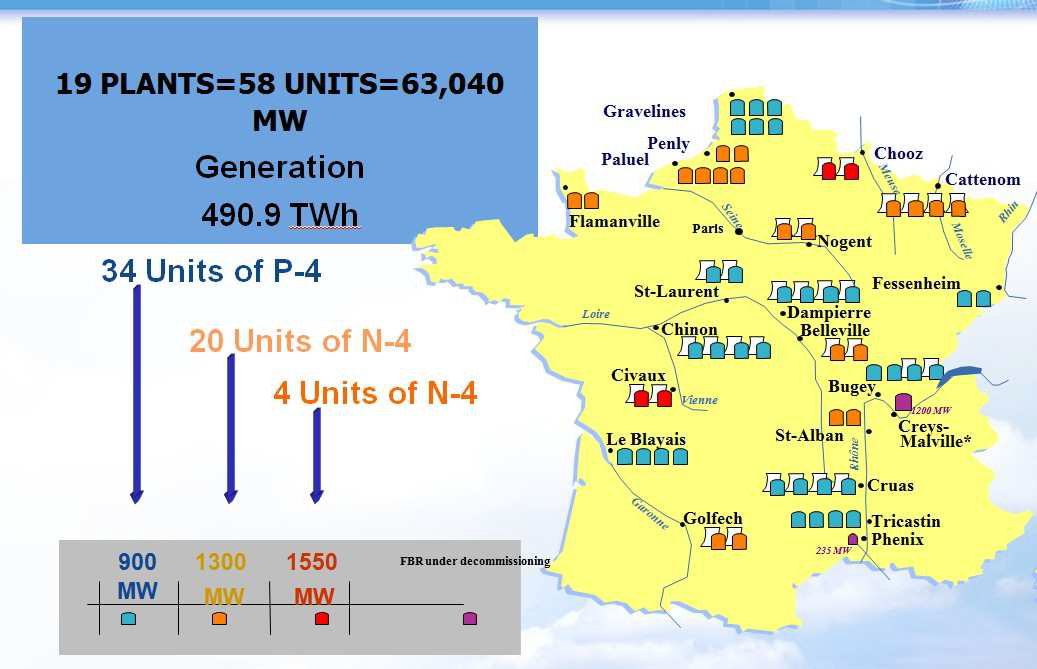 프랑스의 표준화된 원자력발전소