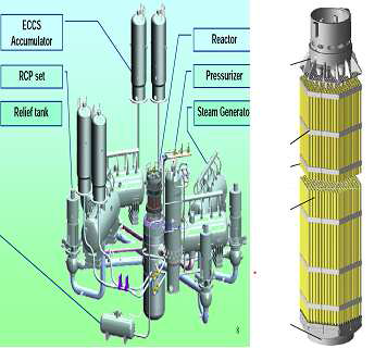 VVER-1200 원자로계통 및 핵연료
