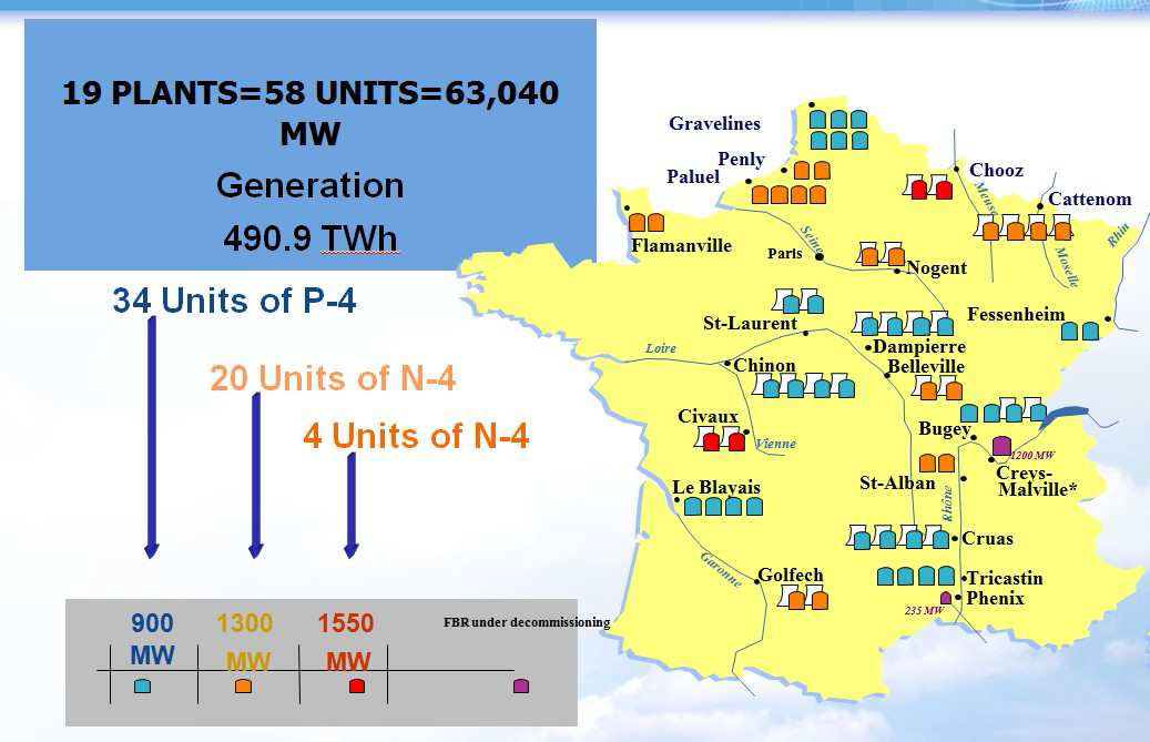 프랑스의 표준화된 58기의 원자력발전소
