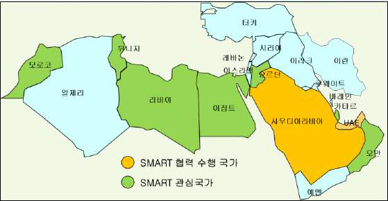 MENA국가와 SMART 협력 지도