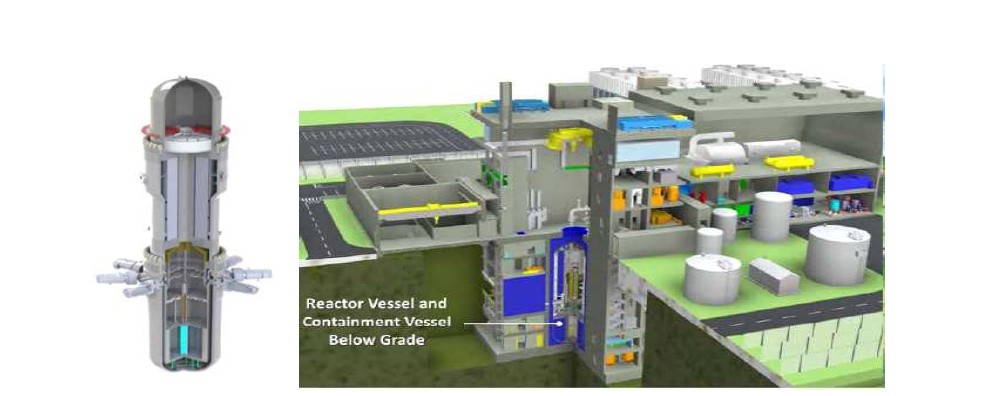 Westinghouse SMR 원자로용기(좌) 및 원자로계통(우)